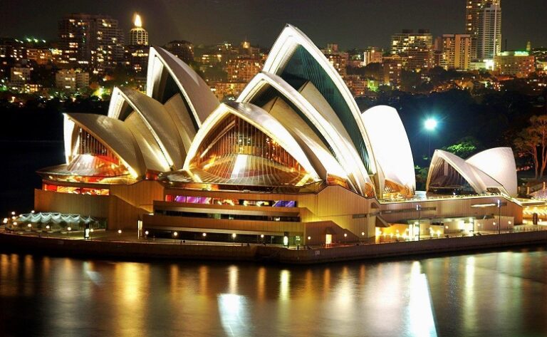 Planning for Holidays in Sydney - Things to Know - ItsMngTalk